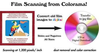 Film scanning services
